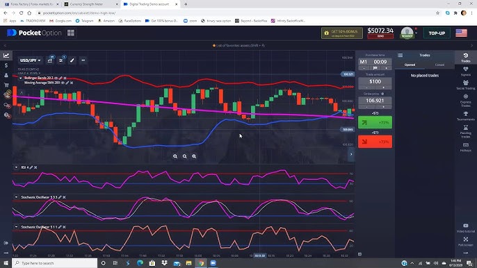 Откройте мир возможностей с pocket option live Откройте мир возможностей с pocket option live